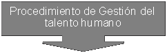 Globo: flecha hacia abajo: Procedimiento de Gesti�n del talento humano