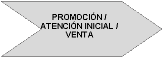 Flecha: cheur�n: PROMOCI�N /ATENCI�N INICIAL /VENTA