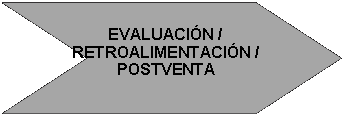 Flecha: cheur�n: EVALUACI�N /RETROALIMENTACI�N /POSTVENTA